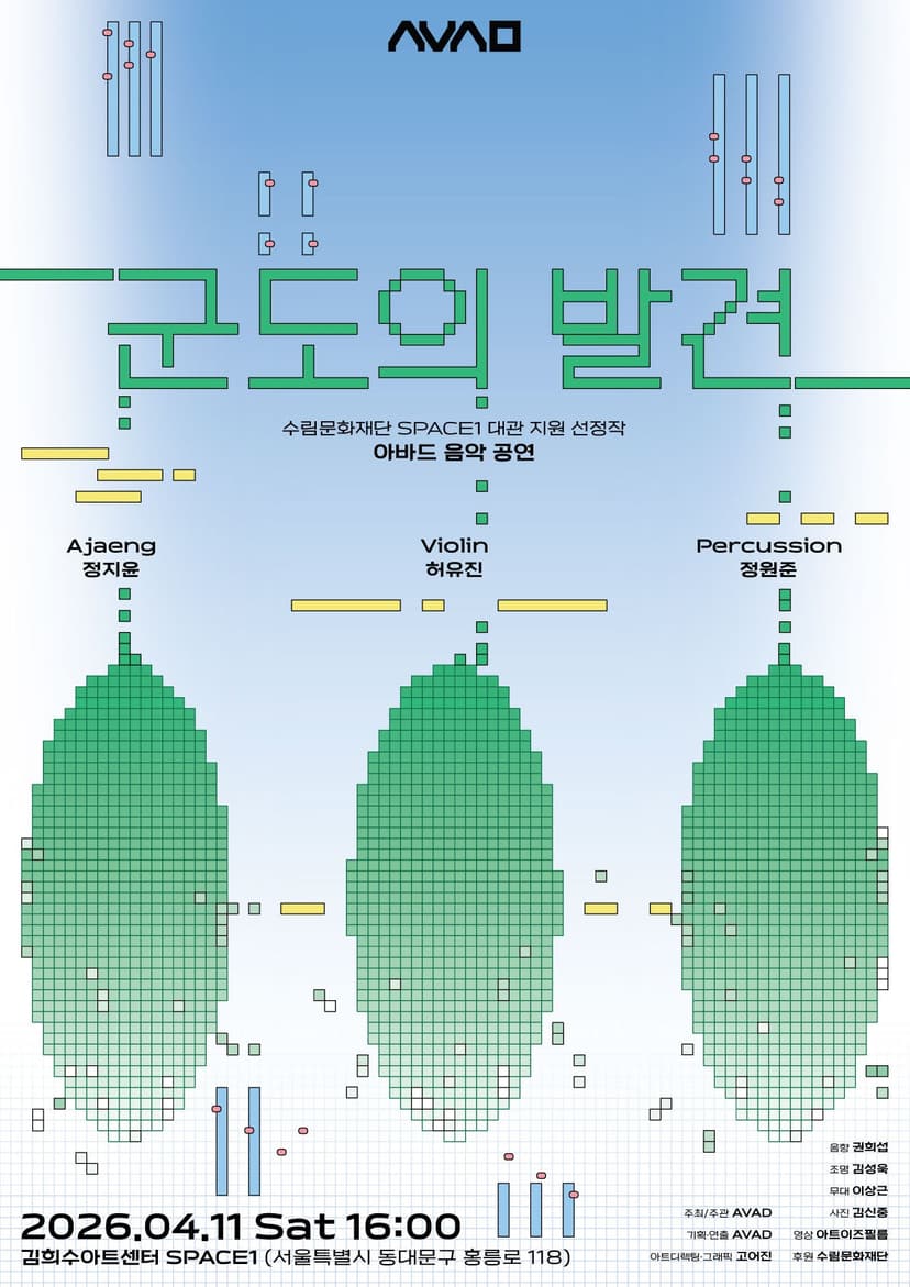 아바드 단독공연: 군도의 발견